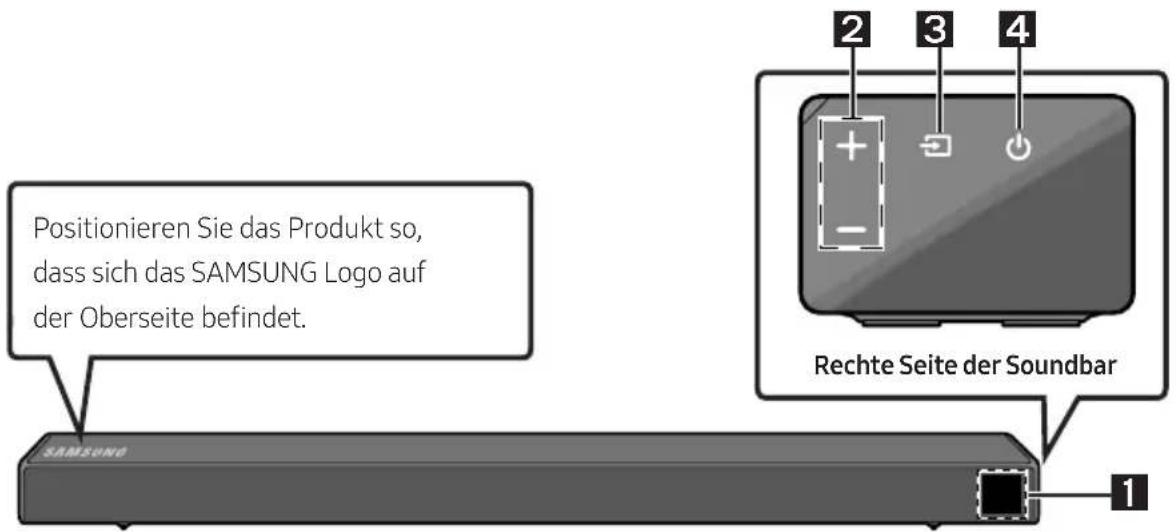 SAMSUNG HWR650 - Einlegen der Batterien vor der Verwendung der Fernbedienung (AA-Batterien X 2) - 2