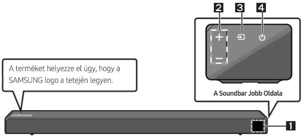 SAMSUNG HWR650 - Az elemek behelyezése a távirányító használata előtt (2 db AA elem) - 2