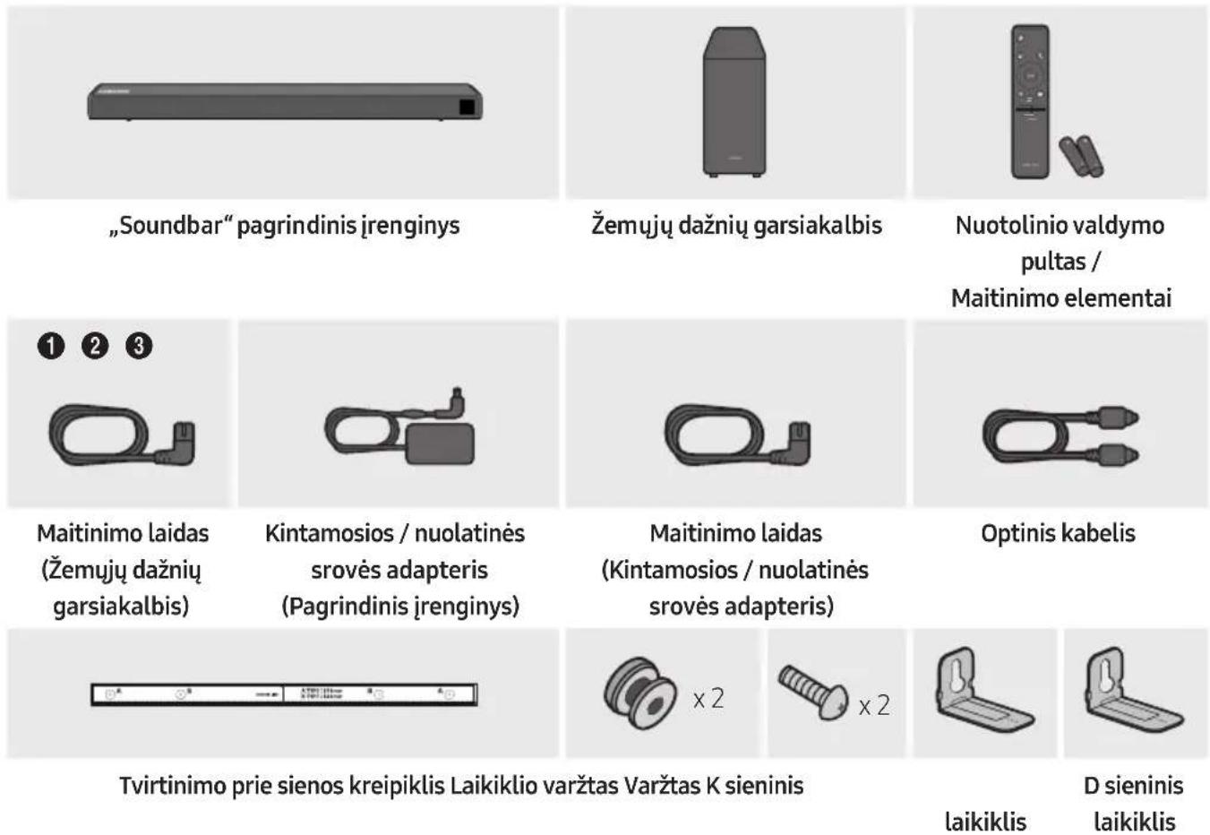 SAMSUNG HWR650 - KOMPONENTŲ PATIKRINIMAS - 1