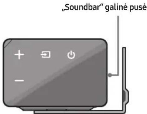 SAMSUNG HWR650 - Tvirtinimo prie sienos komponentai - 9