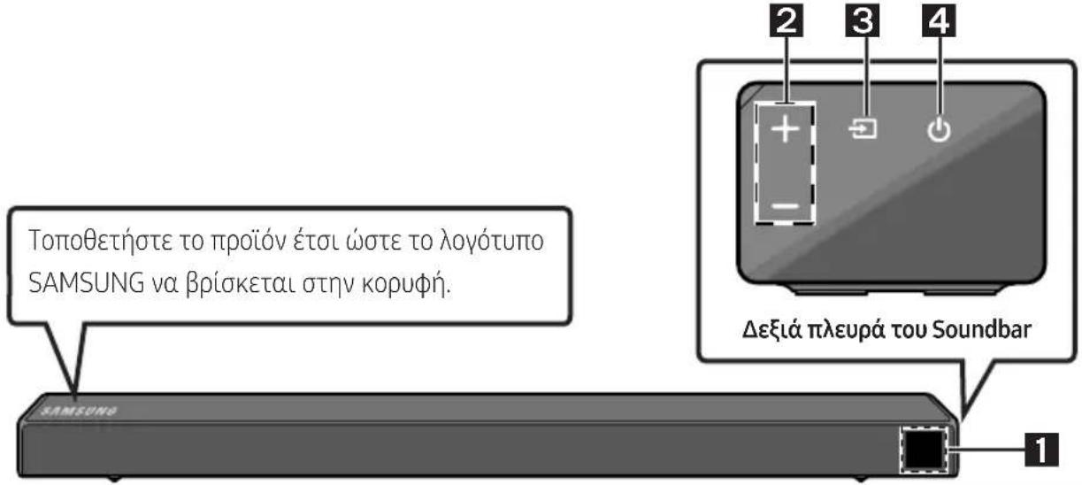 SAMSUNG HWR650 - ΕΠΙΣΚΟΠΗΣΗ ΠΡΟΪΟΝΤΟΣ - 1