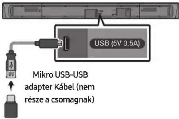 SAMSUNG HWR650 - Fali konzol komponensek - 11