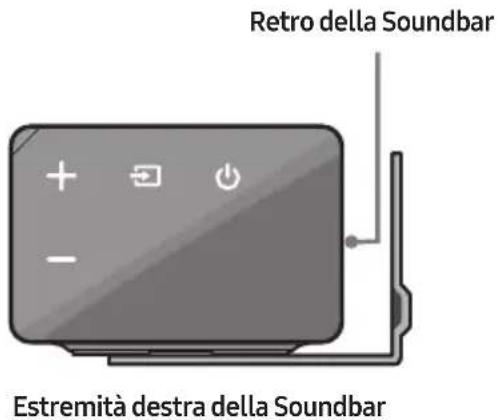 SAMSUNG HWR650 - Componenti per il montaggio a parete - 9
