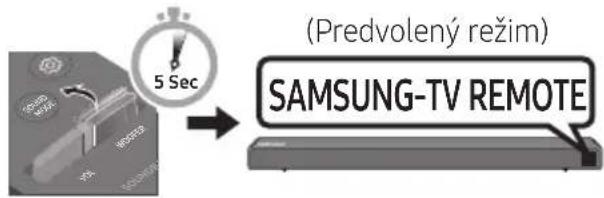 SAMSUNG HWR650 - POZNÁMKA - 1