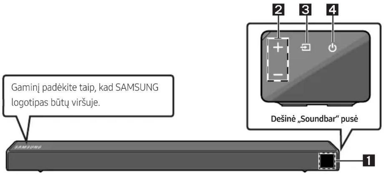 SAMSUNG HWR650 - Baterijų įdėjimas prieš pradedant naudotis nuotolinio valdymo pultu (2 AA tipo baterijos) - 2