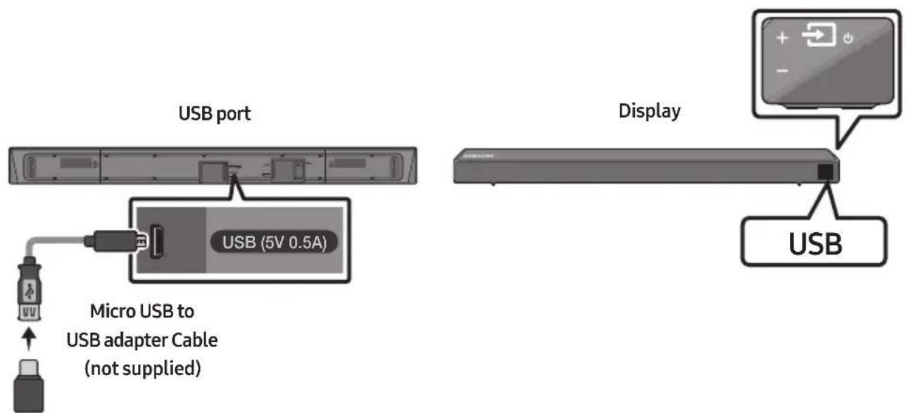 SAMSUNG HWR650 - CONNECTING A USB STORAGE DEVICE - 1