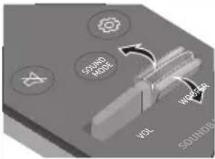 SAMSUNG HWR650 - Obstuga pilota zdalnego sterowania - 12