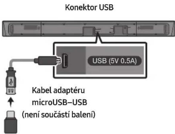 SAMSUNG HWR650 - Přiložte na plochu stěny Šablona pro upevnění na stěnu. - 9