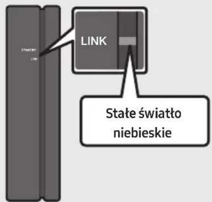 SAMSUNG HWR650 - Podłączanie urządzenia SWA-8500S (do nabycia osobno) do listwy Soundbar - 4