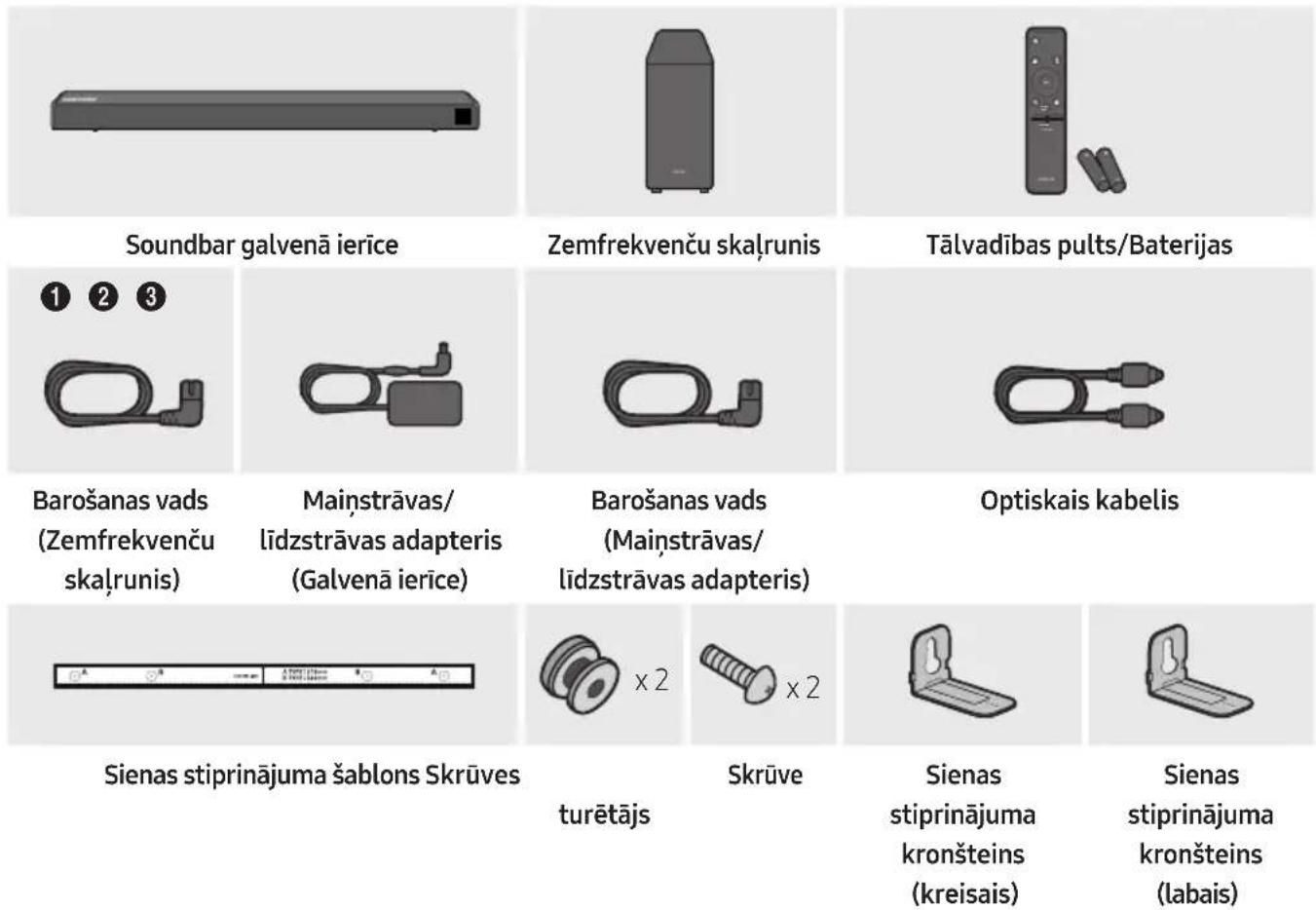 SAMSUNG HWR650 - KOMPONENTU PĀRBAUDE - 1
