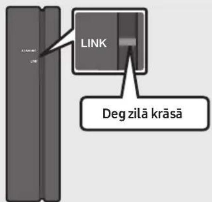 SAMSUNG HWR650 - Modela SWA-8500S (nopērkams atseviški) savienošana ar sistēmu Soundbar - 4