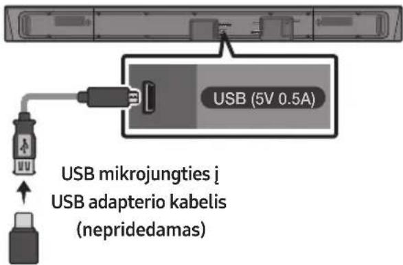 SAMSUNG HWR650 - Tvirtinimo prie sienos komponentai - 12