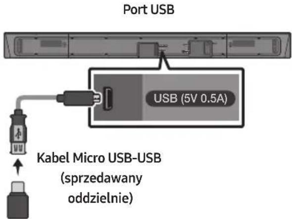 SAMSUNG HWR650 - Komponenty montażowe - 12