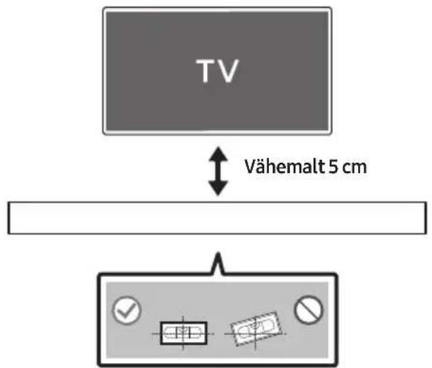 SAMSUNG HWR650 - ETTEVAATUST! - 2
