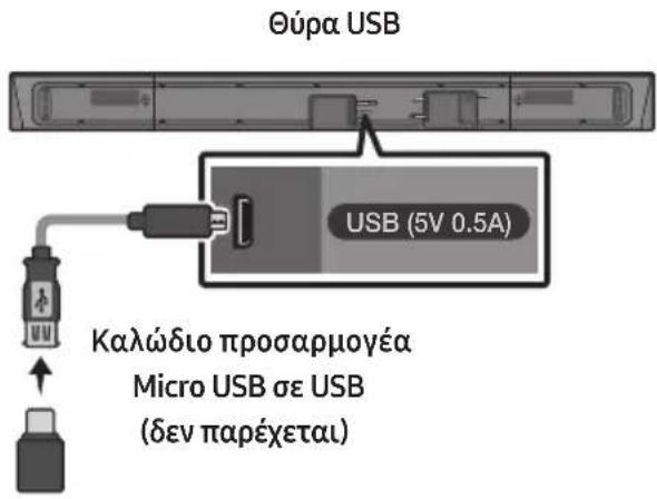 SAMSUNG HWR650 - Εξαρτήματα τοποθέτησης στον τοίχο - 11