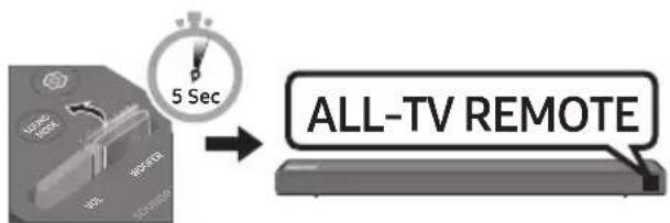 SAMSUNG HWR650 - Réglage du volume de la Soundbar avec une télécommande de téléviseur - 3