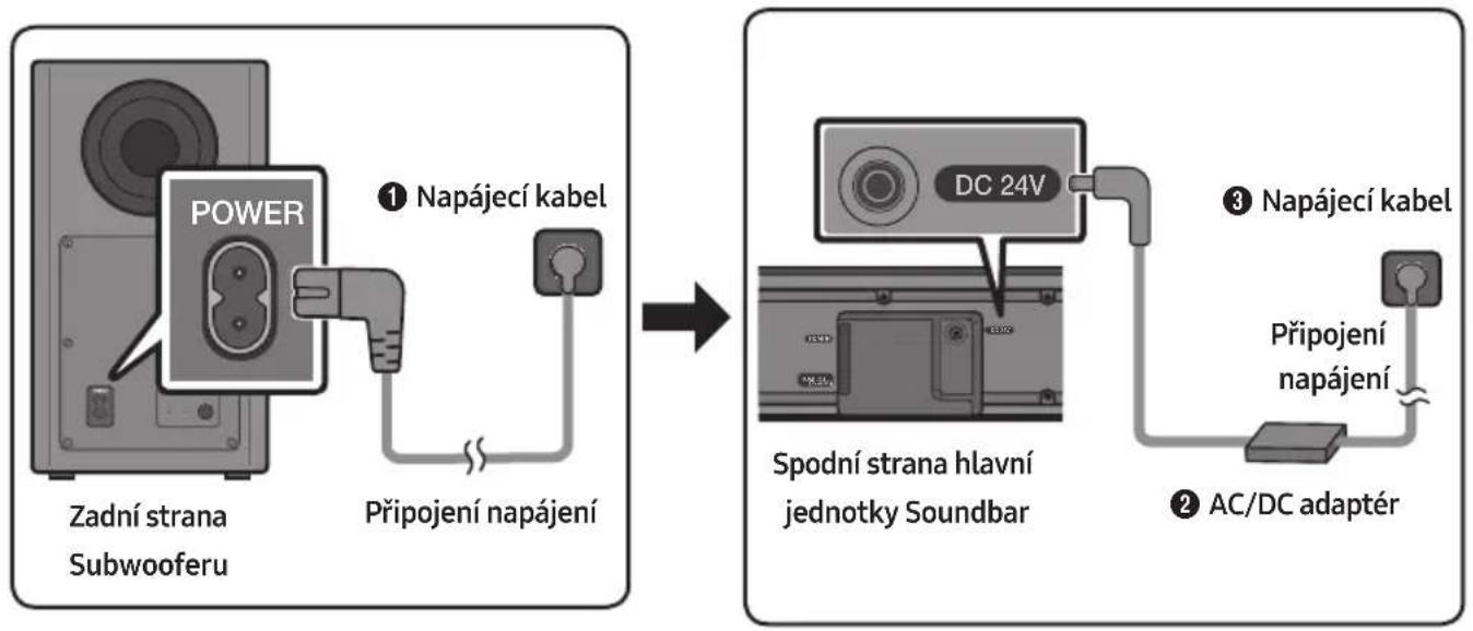 SAMSUNG HWR650 - Připojení napájení - 1