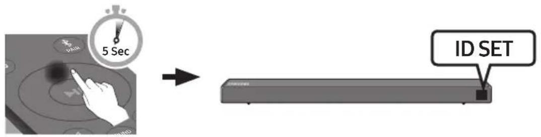SAMSUNG HWR650 - Connexion du SWA-8500S (Vendue séparément) à une Soundbar - 3