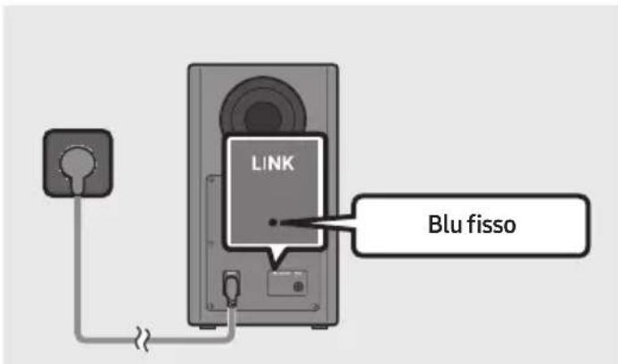 SAMSUNG HWR650 - Prima di eseguire la procedura di connessione manuale descritta di seguito: - 3