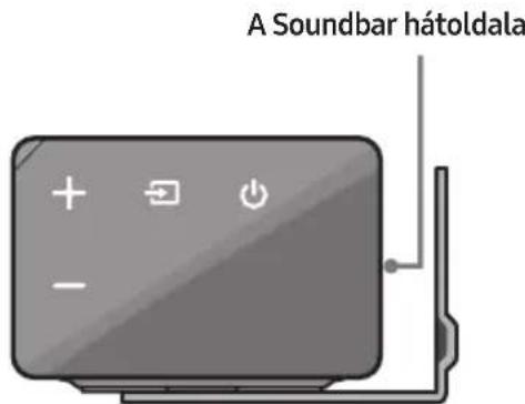 SAMSUNG HWR650 - Fali konzol komponensek - 8