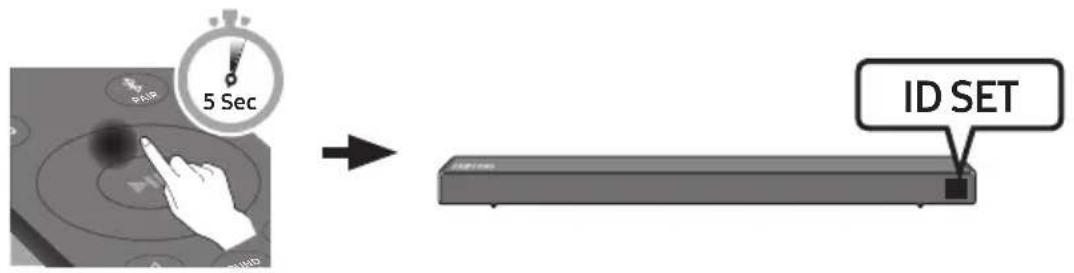 SAMSUNG HWR650 - Podłączanie urządzenia SWA-8500S (do nabycia osobno) do listwy Soundbar - 3