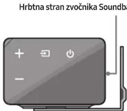 SAMSUNG HWR650 - Komponente stenskega nosilca - 7
