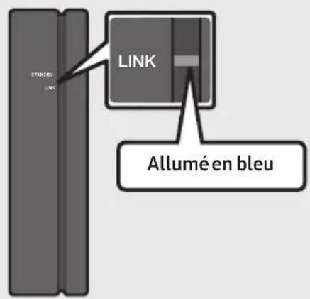 SAMSUNG HWR650 - Connexion du SWA-8500S (Vendue séparément) à une Soundbar - 4