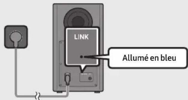 SAMSUNG HWR650 - Avant d'effectuer la procédure de connexion manuelle ci-dessous : - 3