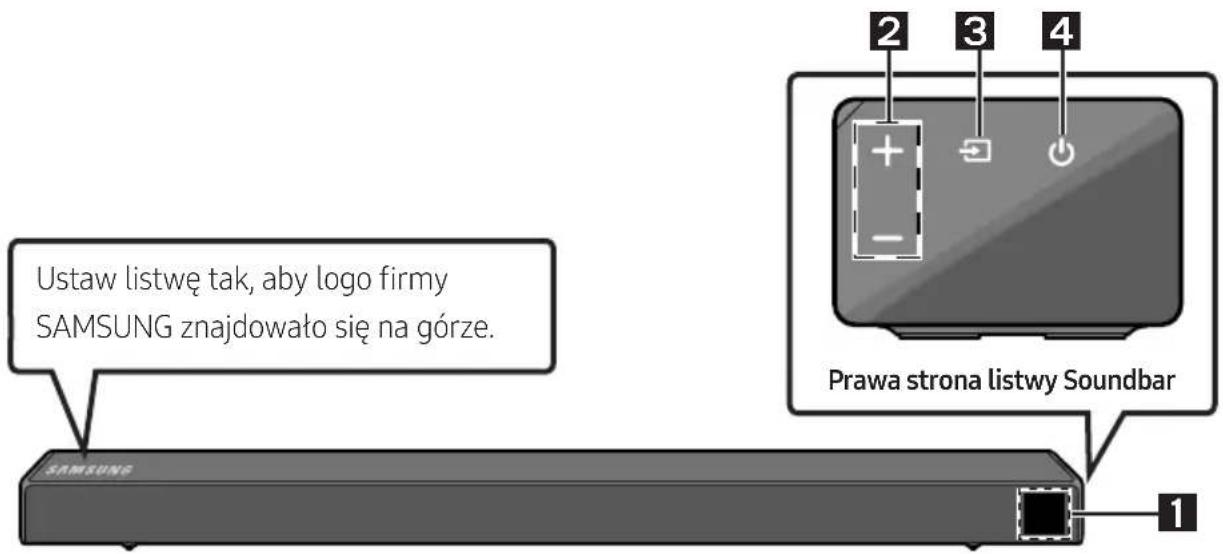SAMSUNG HWR650 - Wkładanie baterii przed użyciem pilota (2 baterie typu AA) - 2