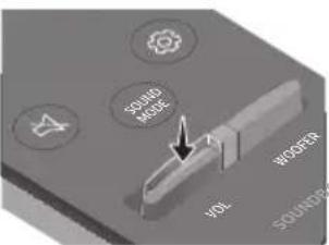 SAMSUNG HWR650 - UTILIZZO DEL TELECOMANDO - 17