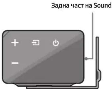 SAMSUNG HWR650 - Компоненти за стенен монтаж - 9
