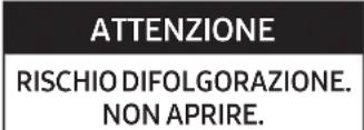 SAMSUNG HWR650 - NORME PER LA SICUREZZA - 2