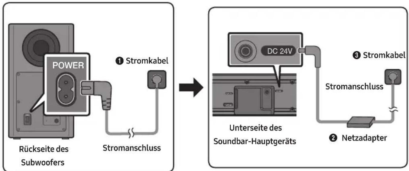 SAMSUNG HWR650 - Stromanschluss - 1