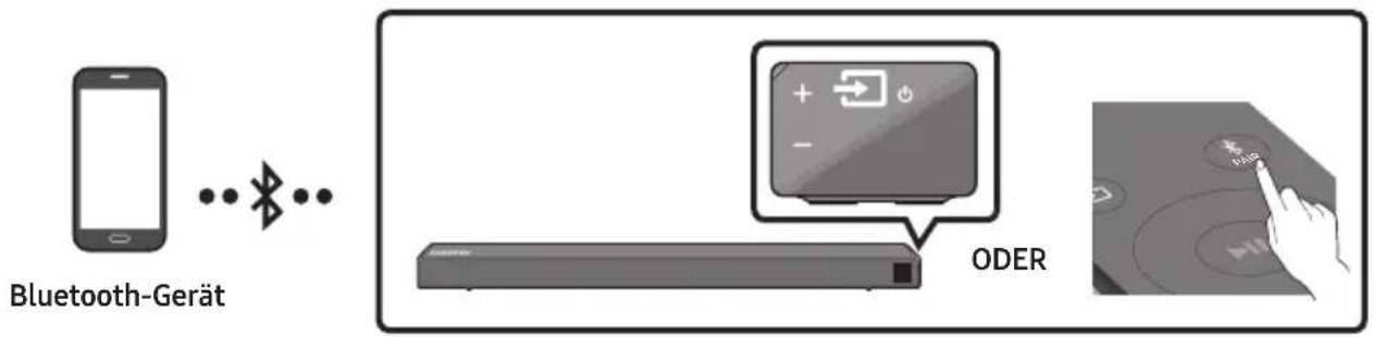 SAMSUNG HWR650 - Anschließen per Bluetooth - 1