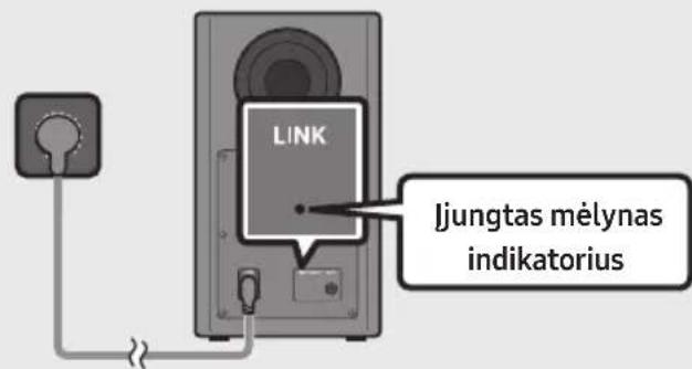 SAMSUNG HWR650 - Prieš atliekant toliau aprašytą prijungimo rankiniu būdu procedūrą - 3