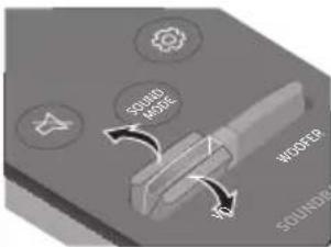 SAMSUNG HWR650 - UTILIZZO DEL TELECOMANDO - 16