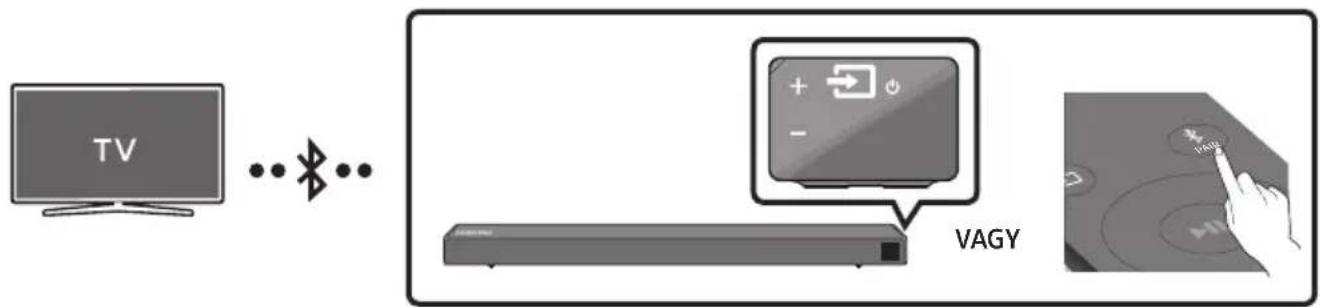 SAMSUNG HWR650 - Televízió csatlakoztatása Bluetooth-on keresztül - 1