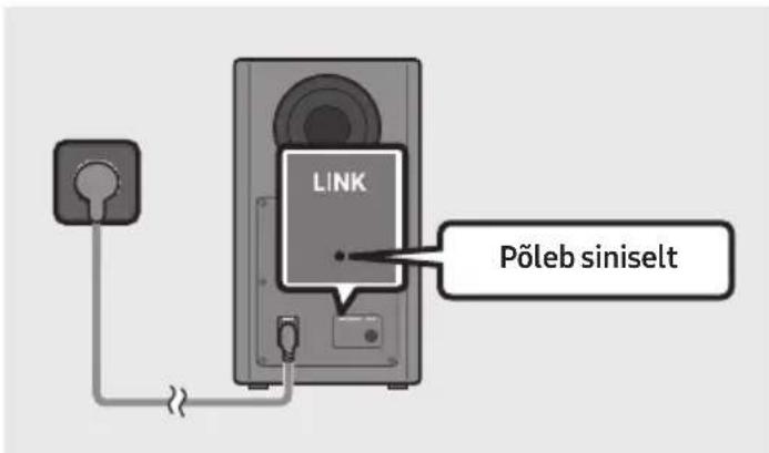 SAMSUNG HWR650 - Enne allpool kirjeldatud käsitsi ühendamist - 3