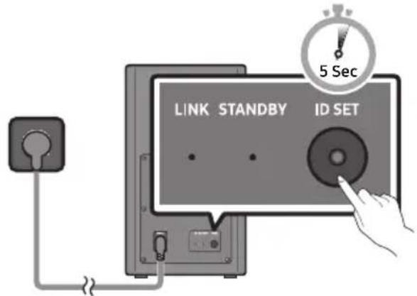 SAMSUNG HWR650 - Before performing the manual connection procedure below: - 1
