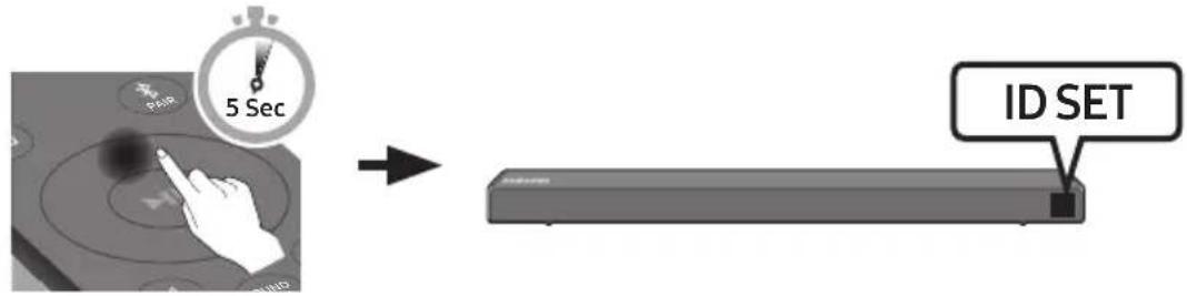 SAMSUNG HWR650 - Σύνδεση του SWA-8500S (πωλείται ξεχωριστά) με το Soundbar - 3