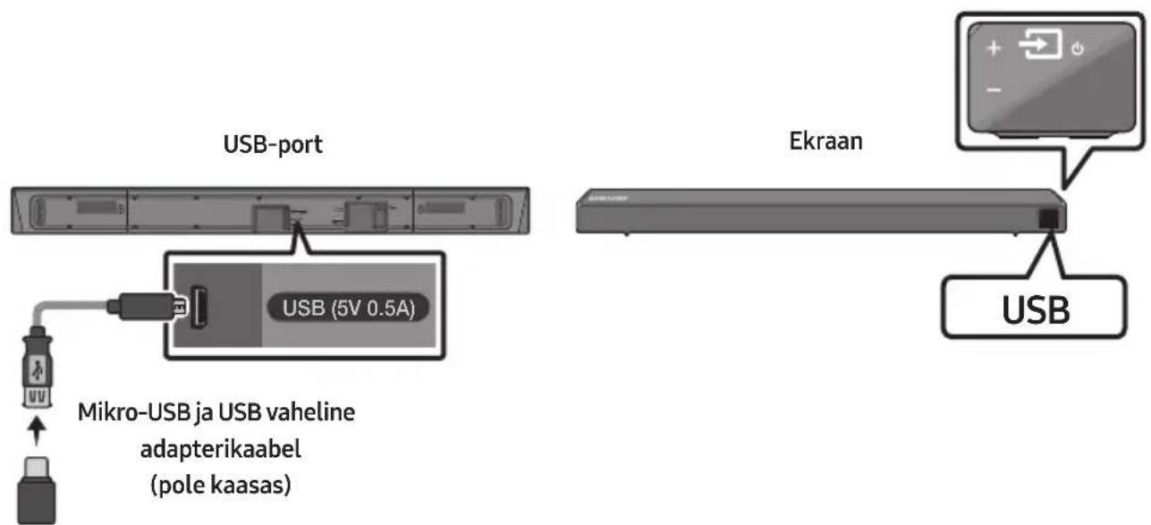 SAMSUNG HWR650 - USB-MÄLUSEADME ÜHENDAMINE - 1