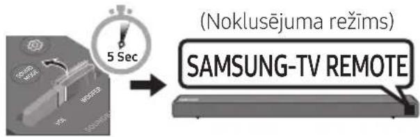 SAMSUNG HWR650 - Sistēmas Soundbar skaluma līmeņa regulēšana, izmantojot televizora tālvadības pulti - 4