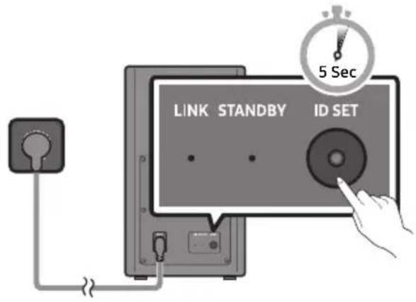SAMSUNG HWR650 - Înainte de a efectua procedura de conectare manuală de mai jos: - 1