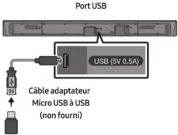 SAMSUNG HWR650 - Composants de fixation au mur - 11