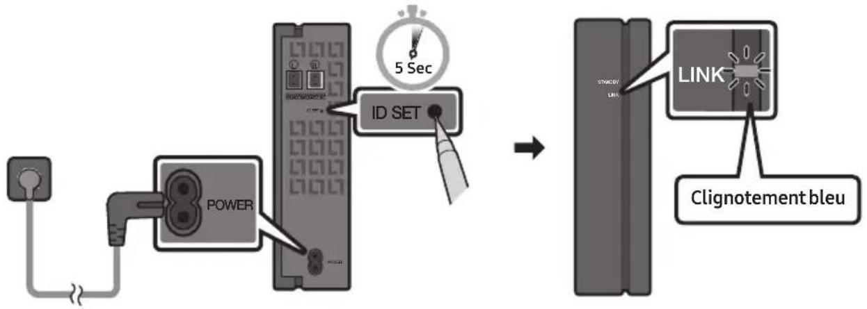 SAMSUNG HWR650 - Connexion du SWA-8500S (Vendue séparément) à une Soundbar - 2