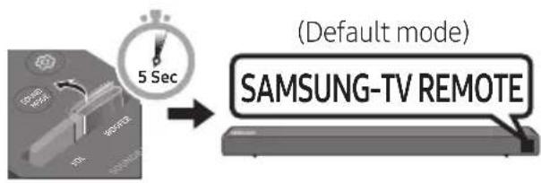 SAMSUNG HWR650 - Adjusting the Soundbar volume with a TV remote control - 4