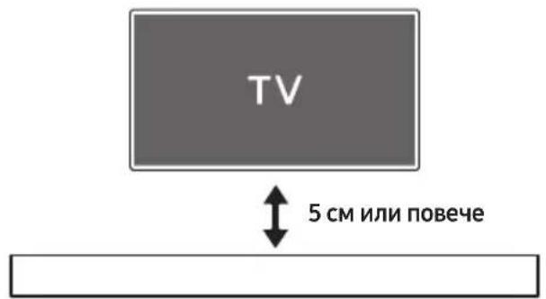 SAMSUNG HWR650 - Компоненти за стенен монтаж - 3