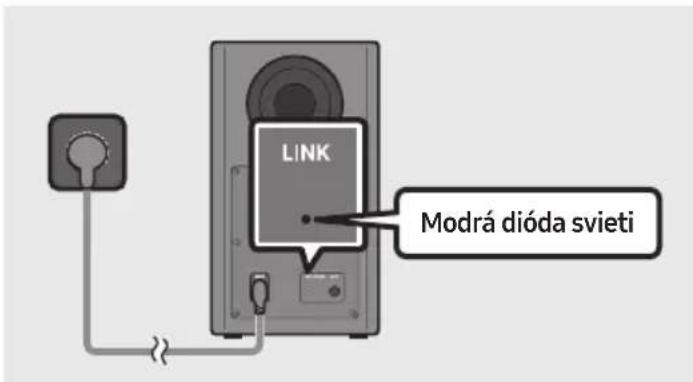 SAMSUNG HWR650 - OPIS PRODUKTU - 1