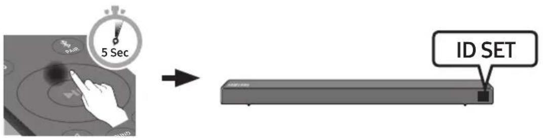 SAMSUNG HWR650 - Pirms veicat tālāk norādīto manuālās savienošanas procedūru: - 2