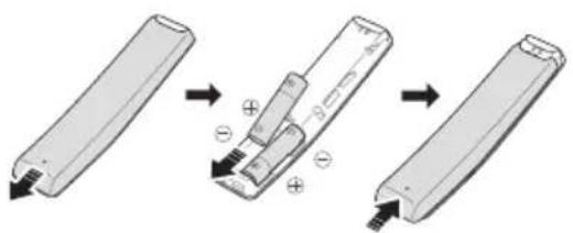 SAMSUNG HWR650 - Patareide sisestamine enne kaugjuhtimispuldi kasutamist (2 AA-patareid) - 1